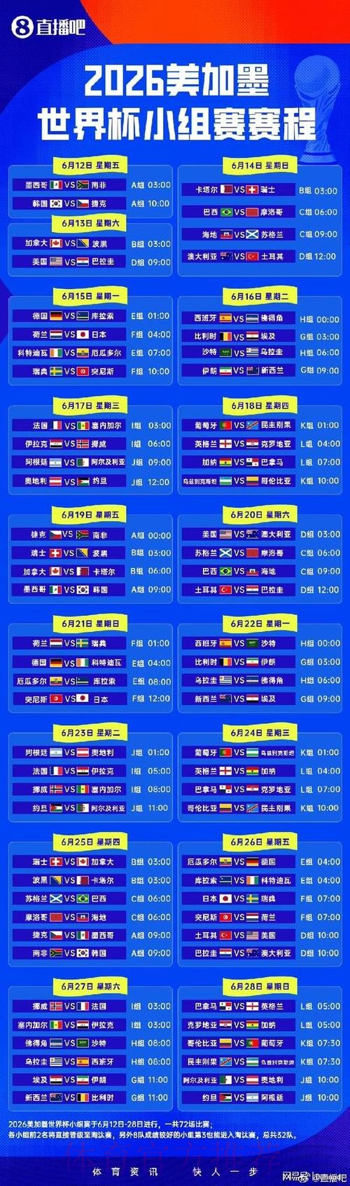 揭晓2026世界杯淘汰赛完整赛程安排