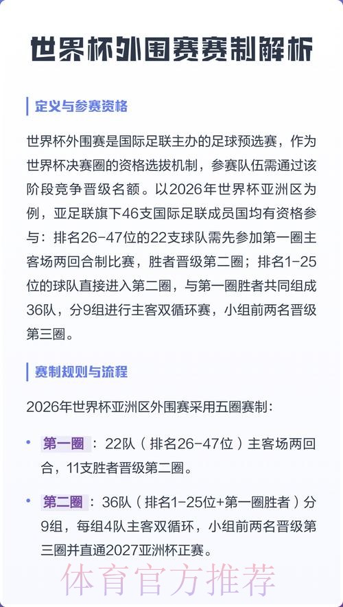 全面分析与推荐：世界杯外围网站比较