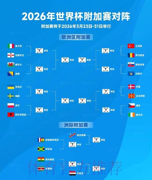 2026世界杯中日对决直播全解析