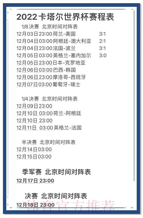 全面解析：世界杯比分结果预测与分析